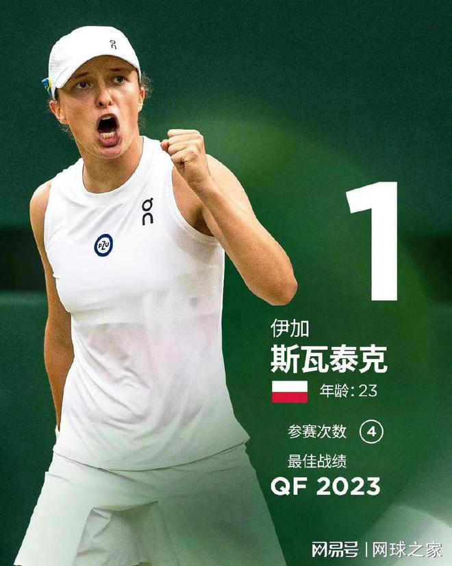 博士伦赛佩特洛娃晋级遇怪事印度库娃遭羞辱